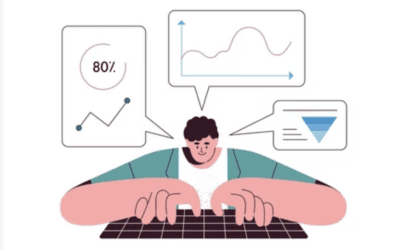 4 Tried and True Methods to Raise your Productivity and Beat the Wednesday Slump.