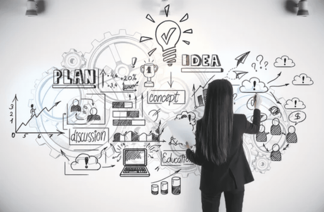 Sunrise Essentials: A General Guide to Creating your own Business Plan